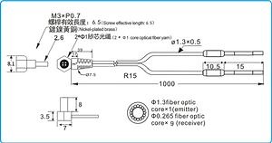 [Hot Item] Advanced Ffrc-310tz Optical Fiber Sensor for Reliable Measurements