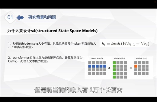 视觉mamba模型的前生今世和原理