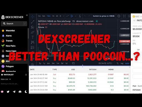 DexScreener Guide for Price Alerts and Charts; Better than PooCoin??