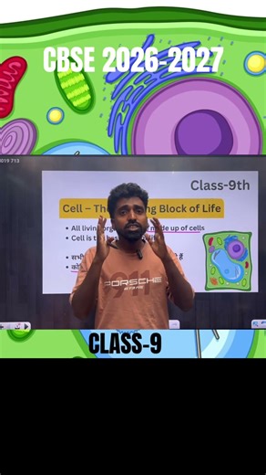 Class -9th Science// What is cell of new updated syllabus #viral #cbse #science