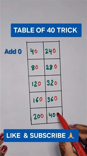 💡Table Trick 40🔥 Table of 40 Trick 😉40 times Table 😎 #shortsfeed #shorts #tabletrick #maths #viral