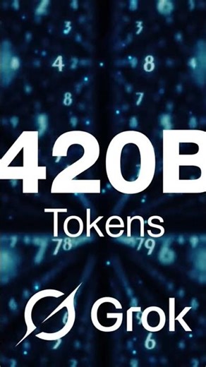 BREKING : Grok Code Fast 1 wins the #1 spot on this week’s OpenRouter AI Model Rankings Leaderboard