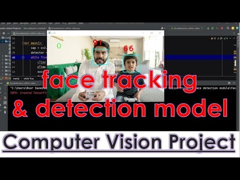 Computer Vision Project: Face Detection Using MediaPipe and OpenCV Urdu Hindi | Urdu Hindi
