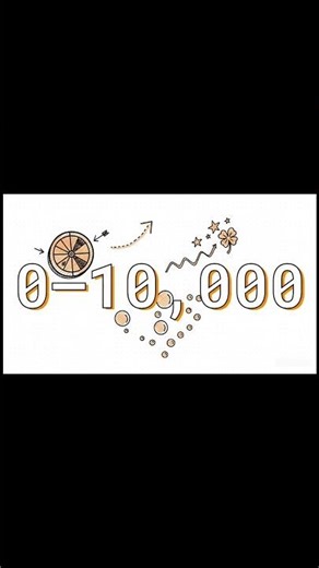 Startup Fundamentals Explained Logically #2