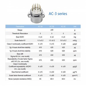 [Hot Item] Quartz Accelerometer AC-3 ±60g High Precision Inertial Navigation Sensor Aerospace & Vibration Testing