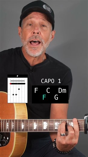 How To Play Choosin’ Texas By Ella Langley