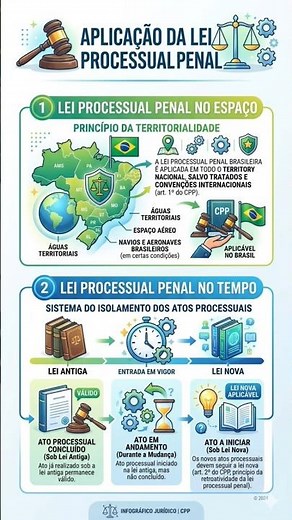 REVISÃO - APLICAÇÃO DA LEI PROCESSUAL #oab #concurso #processopenal
