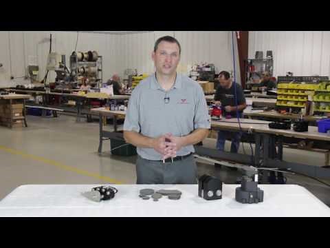 Brake Pads and the Coefficient of Friction