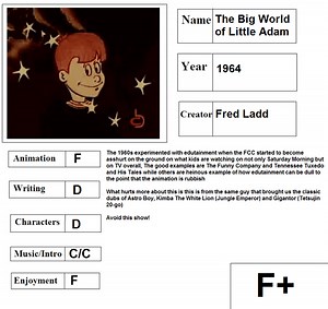 The Big World of Little Adam - Alchetron, the free social encyclopedia