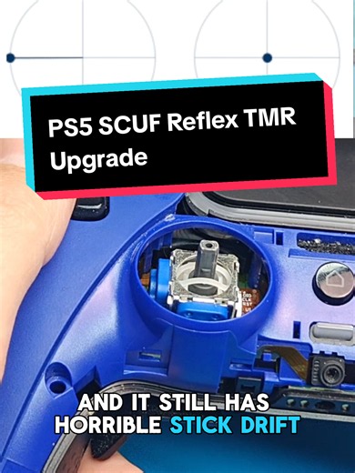 PS5 SCUF Reflex TMR Joystick Upgrade — How to Install & Benefits