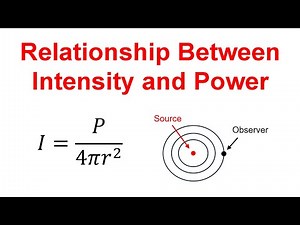 Intensity and Power in Physics (with Practice Problems)
