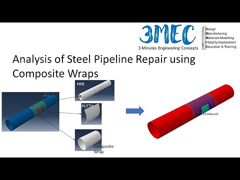 ABAQUS Tutorial || Analysis of Steel Pipeline Repair using Composite Wraps