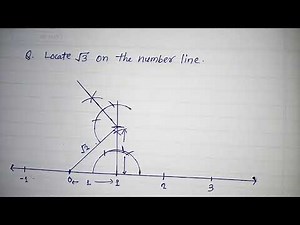 Locate √3 ( root 3 ) on the number line