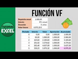 The FV (Future Value) function in Excel 💵