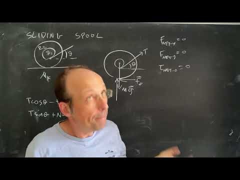 Physics Problem: Critical Angle for a Sliding Spool