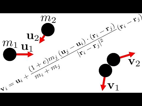 Collision between spheres: general result