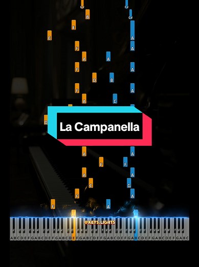 La Campanella Piano Tutorial for Intermediate Players