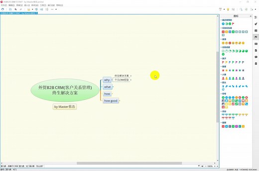 外贸B2B CRM（客户关系管理）终生解决方案