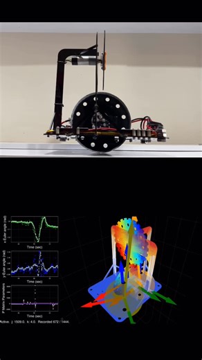 Mohammad Javad Azadi on Instagram: "Added the Unicycle type to access the same model across multiple scripts. See how the balancing unicycle works: https://iamazadi.github.io/Porta.jl/dev/reactionwheelunicycle.html"