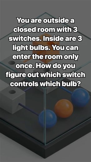 Only A Genius Can Solve This In 5 Seconds! ⚡️