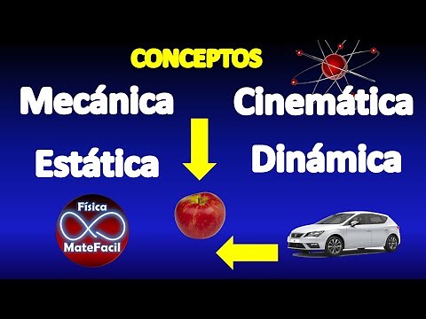 01. What is Kinematics, Mechanics, Statics and Dynamics