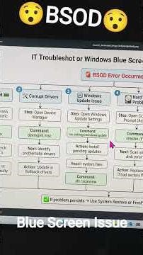 Blue Screen of Death 😱 PC अचानक बंद क्यों होता है?