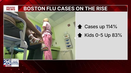 City of Boston, public health commission warning residents of an increase in flu cases