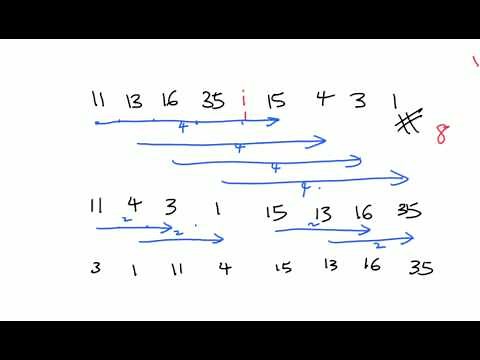 Bitonic sort (retake)