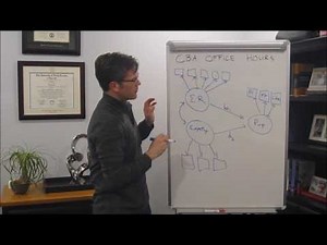 Why use a structural equation model?