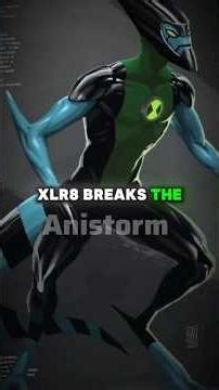 Top 5 Fastest Ben 10 Aliens ⚡🔥 #shorts