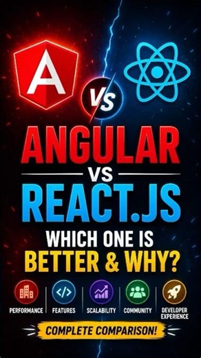 Angular vs React.js | Which One is Better in 2026? Complete Comparison