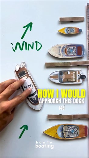 5.6K views · 49 reactions | How I would APPROACH this DOCK 145 Are you stressed about docking? Do you know how to dock a boat? How To Boating will help relieve that stress so you can enjoy your time on the water, DM us for more info on private boating instruction ‍✈️ howtoboating.com #howtoboating #howto #boating #boat #yacht #docking #dock #marina #captain | How to boating | Facebook