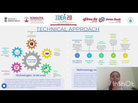 CyberShield-AI: GenAI Powered Cyber Attack Detection & Threat Intelligence System