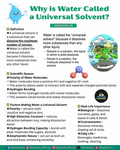 Water is called the universal solvent because it dissolves more substances than any other liquid! 🌍 From salt to sugar, its polarity & hydrogen bonding make it vital for life. 🧪 #UniversalSolvent #WaterFacts #ExamPreparation #ScienceGK #GeneralKnowledge #SSCExams | InfoPic Notes