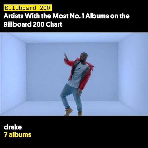 The Beatles got the hits! | Billboard