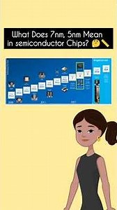 What Does 7nm, 5nm Mean in semiconductor Chips?#electronics #chips #semiconductor#short#generation