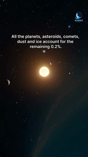 427K views · 4.1K reactions | Solar system | Science Bitch | Facebook