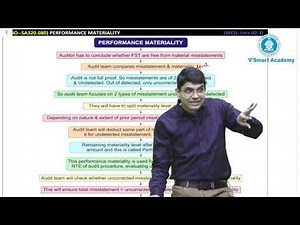 Understand Correct Performance Materiality Indepth | CA Audit | CA Ravi Taori