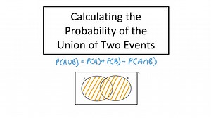 Calculating the Probability of the Union of Two Events