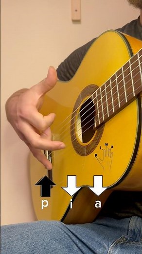 Spanish flamenco finger style guitar technique | tutorial with chords #guitartutorial #flamenco