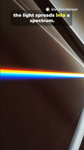 WHY DO #rainbows FORM AFTER #rain