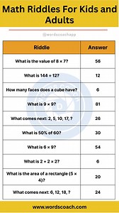 #mathematics #maths #puzzle #riddles #English #iQIYI | Words Coach