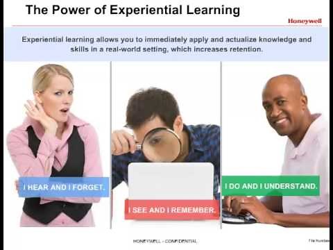 How To Create a Development Plan