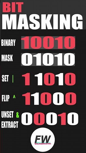 What is Bit MASKING ? Bit Manipulation #shorts