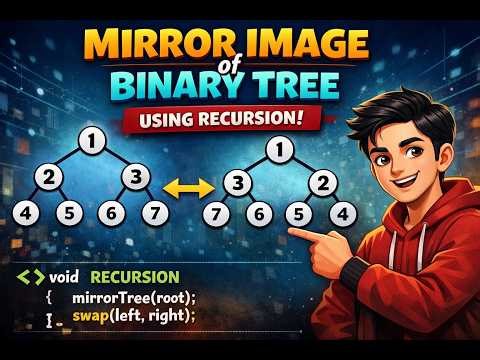 Mirror Image of a Binary Tree