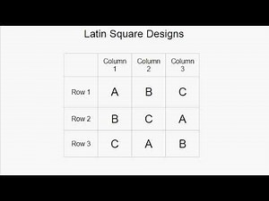 Latin Square Designs