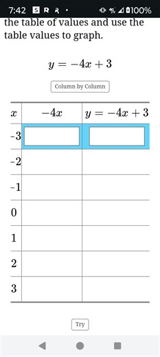 Complete the table of values for the equation y = -4x + 3 and u... | Filo