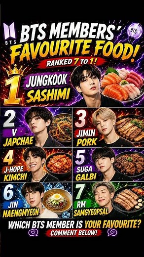 BTS Members' Favorite Foods 🤯🍜#bts#v#jungkook #suga #kpop #shorts#trending