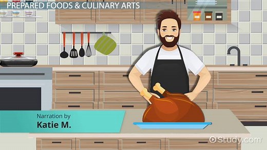 Ready-To-Eat Food Definition, Types & Examples