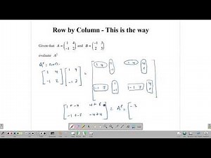 Matrix Multiplication